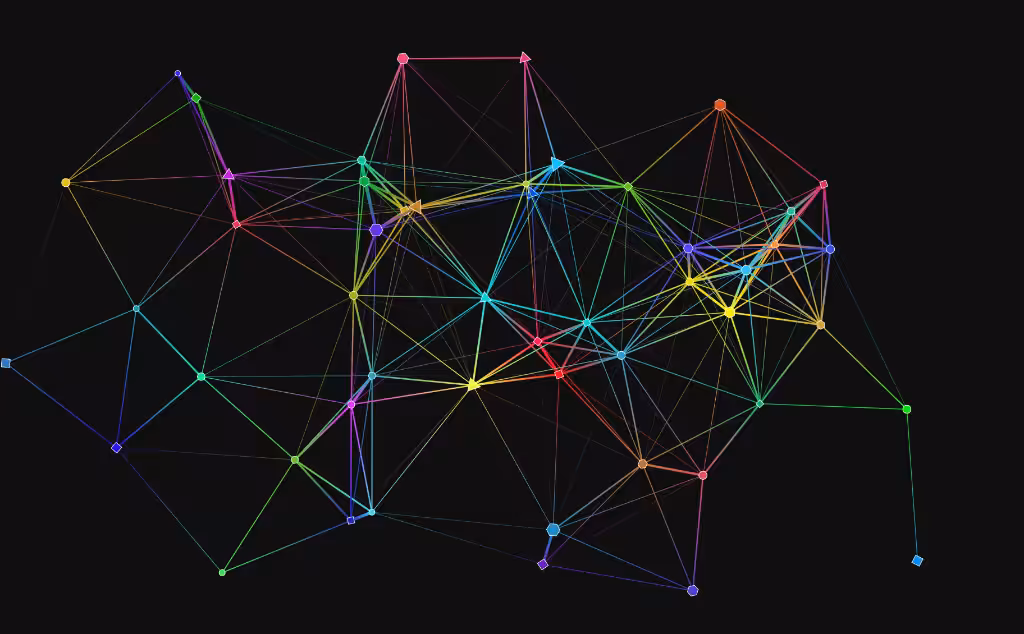 Constellations