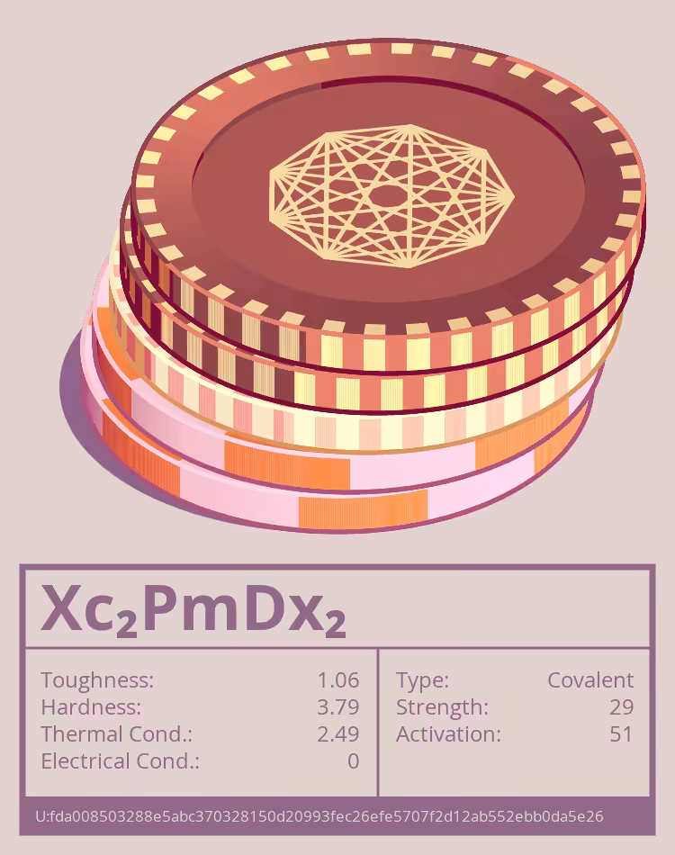 OTOM: Xc₂PmDx₂ molecule