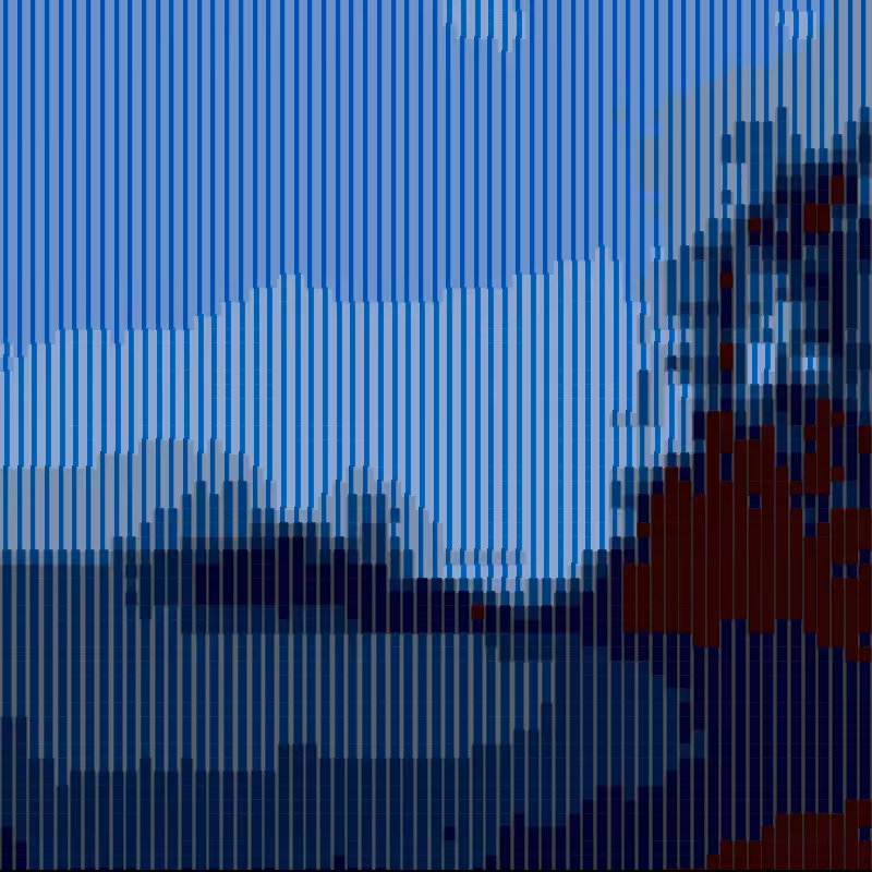 neuroscapes #63