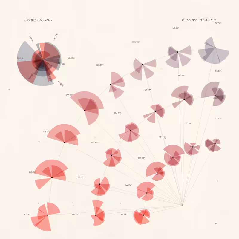 CHROMATLAS, Vol. 7 #178