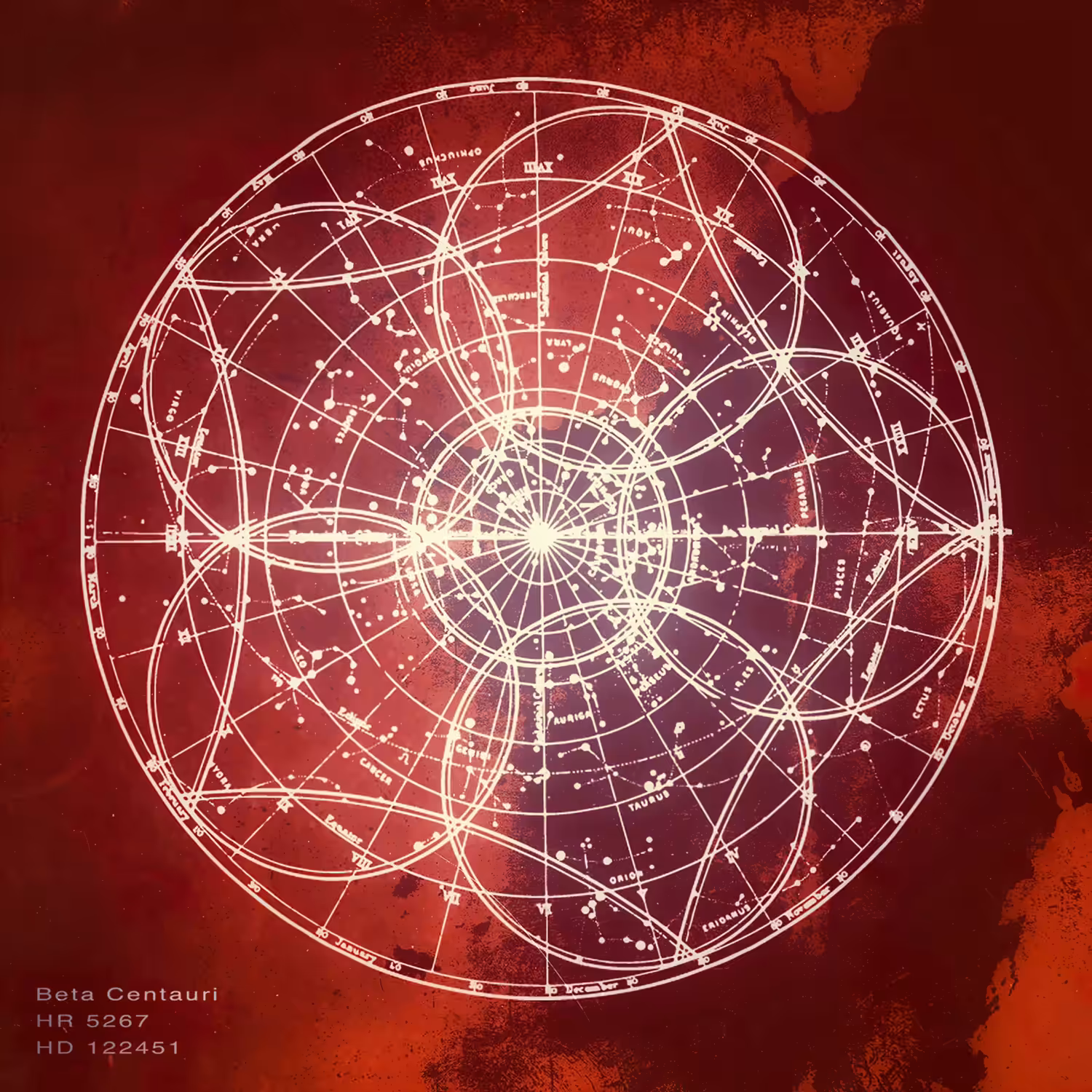 Beta Centauri
