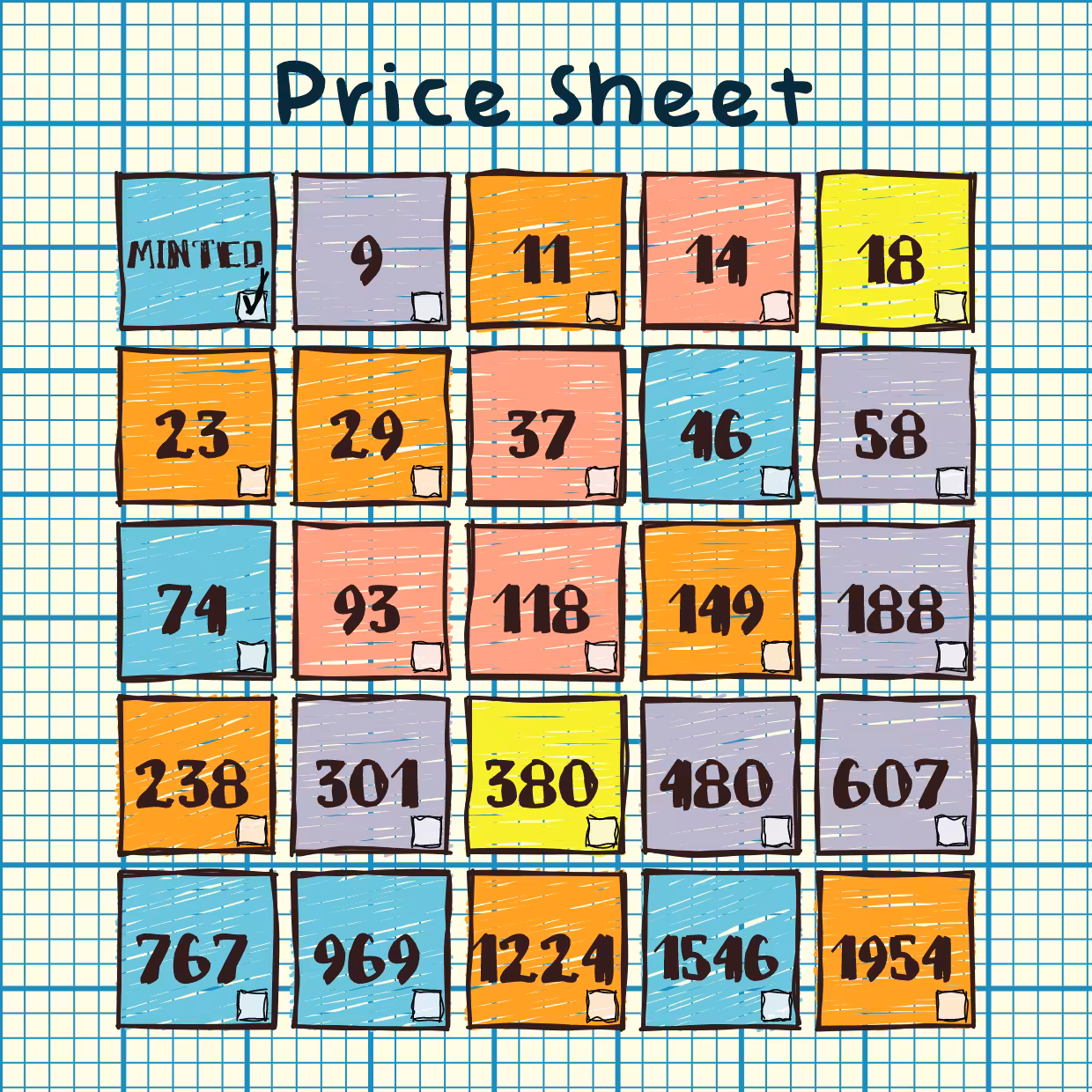 (Un)priced #40