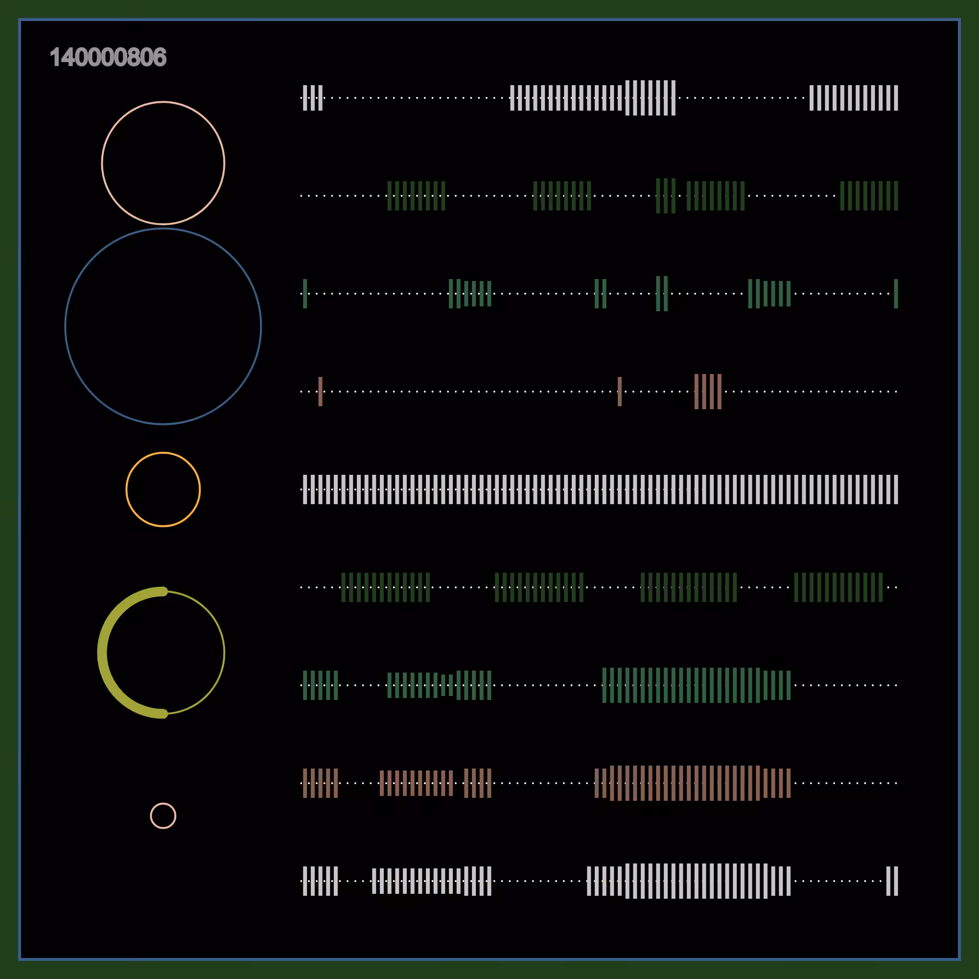 AVLab B-side: B-side #806