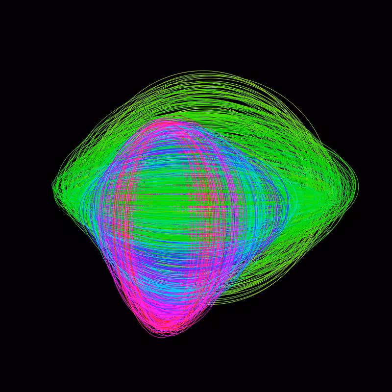 fx(ellipse) #18