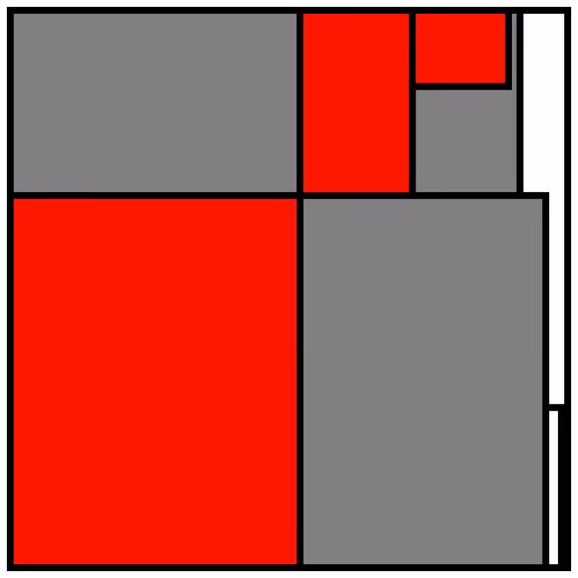 Syncthesized #3