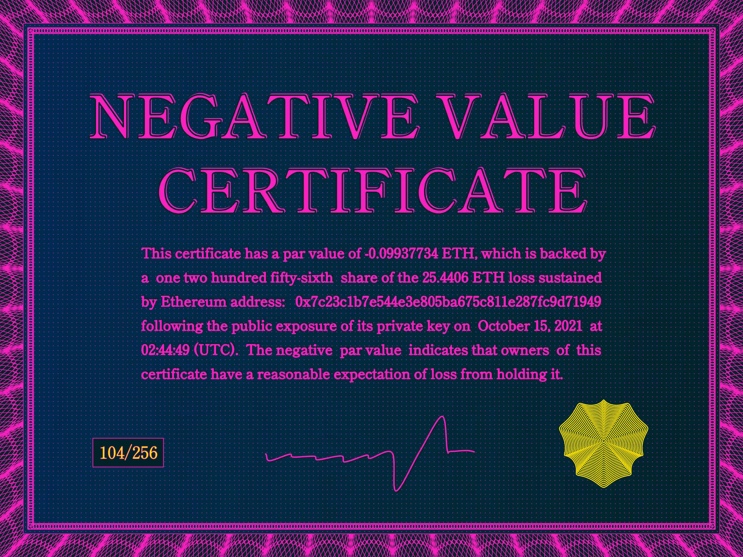 NegativeValueCertificates: Negative Value Certificate #104 of 256