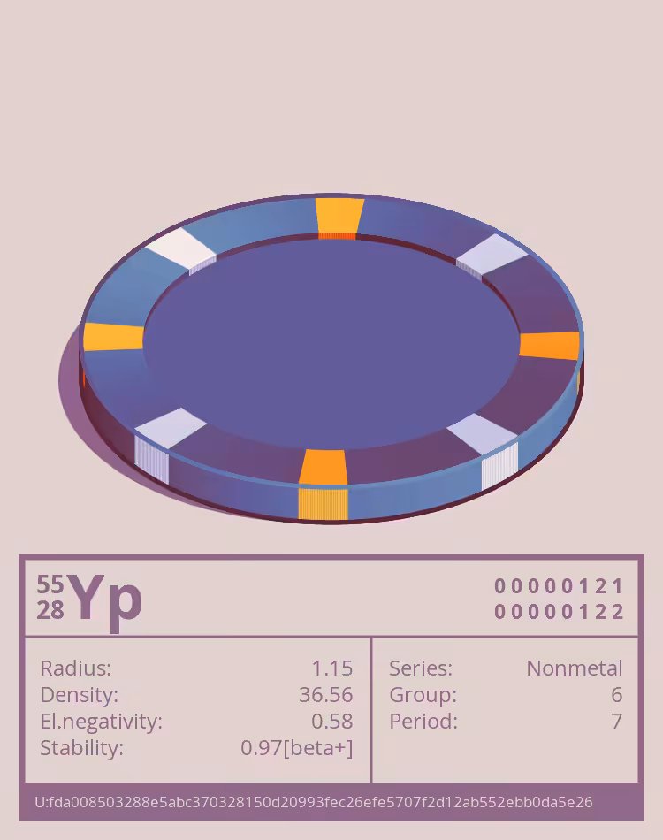 OTOM: Yp otom