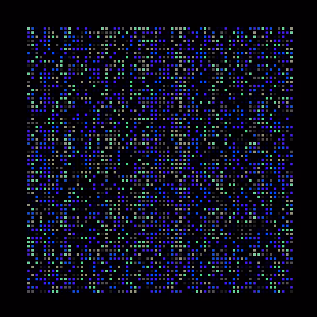 The Chromie Pixels #95