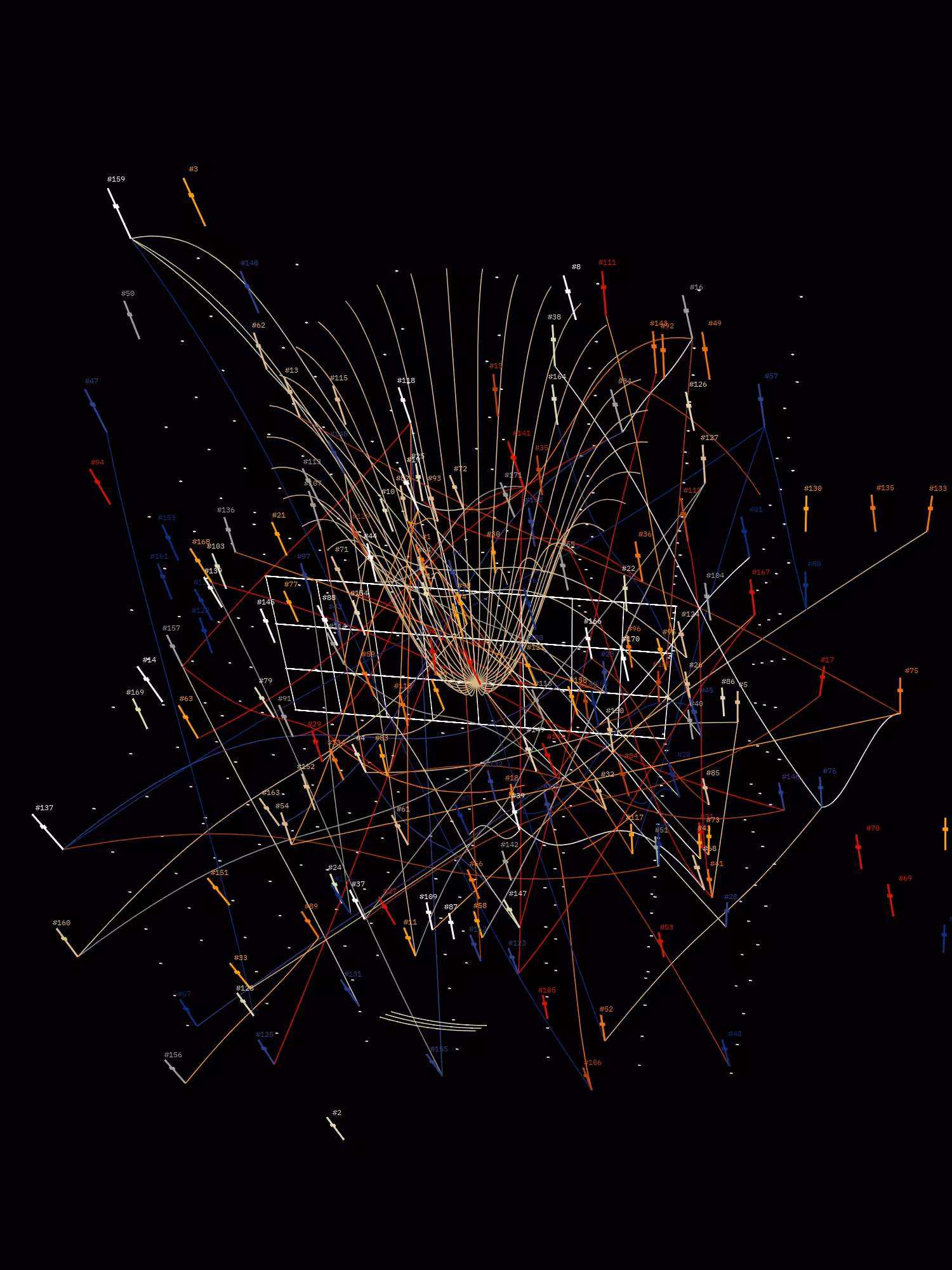 Symphony for n Metronomes #171