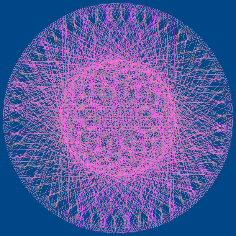 The Lace of the Universe #3
