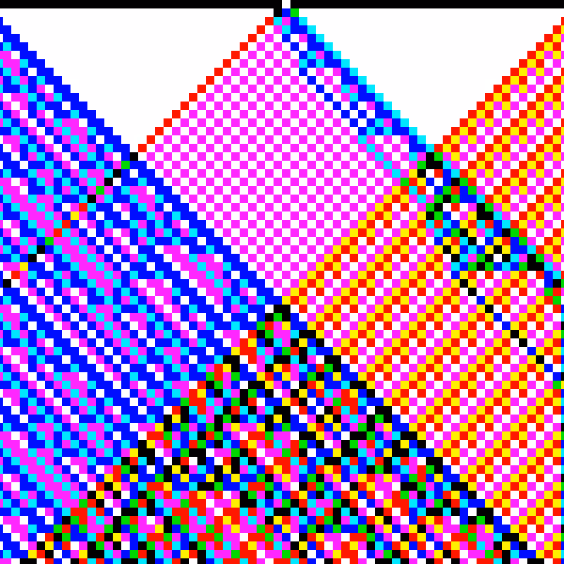 RGB Elementary Cellular Automaton #220