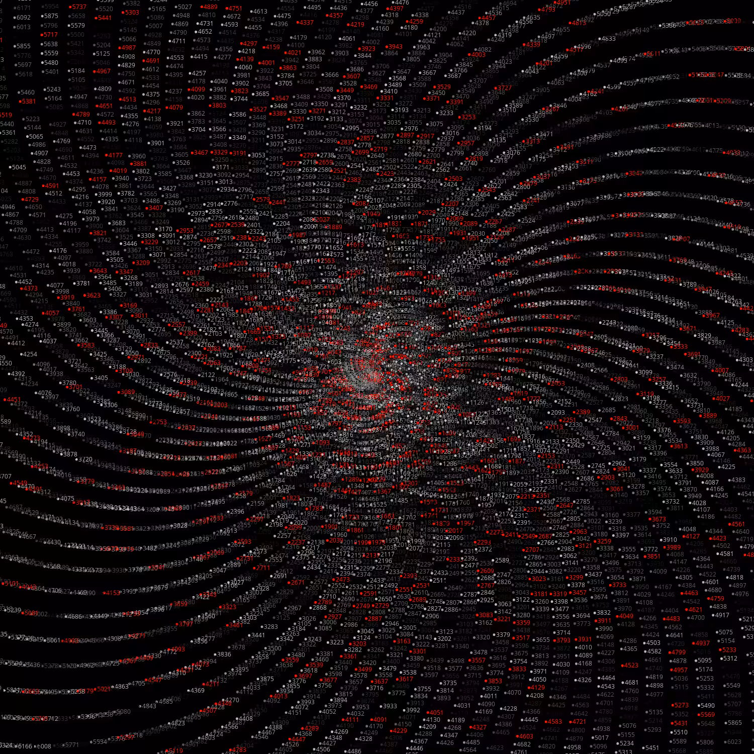 Polar Plot of Numbers #194