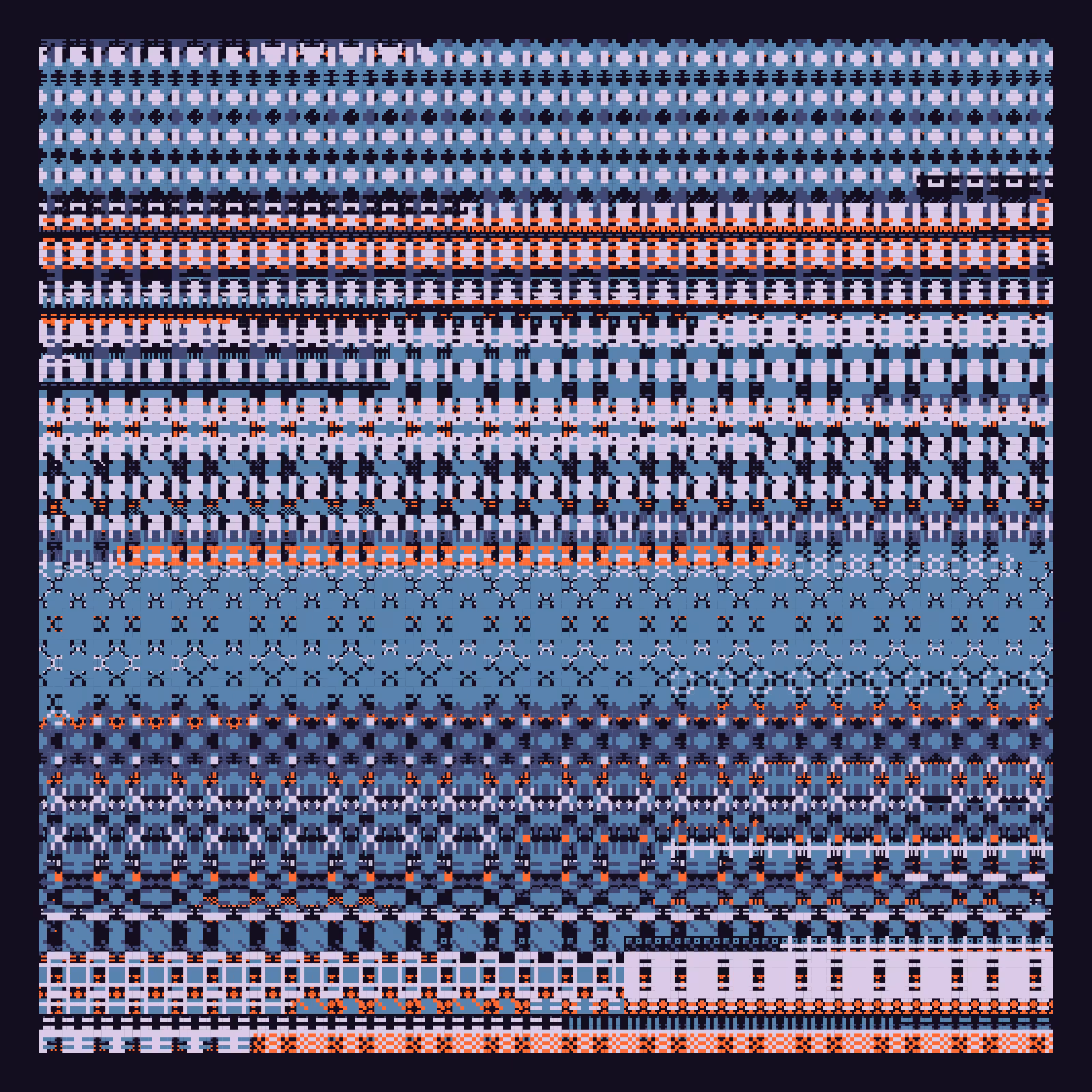 Pixel Management #1292