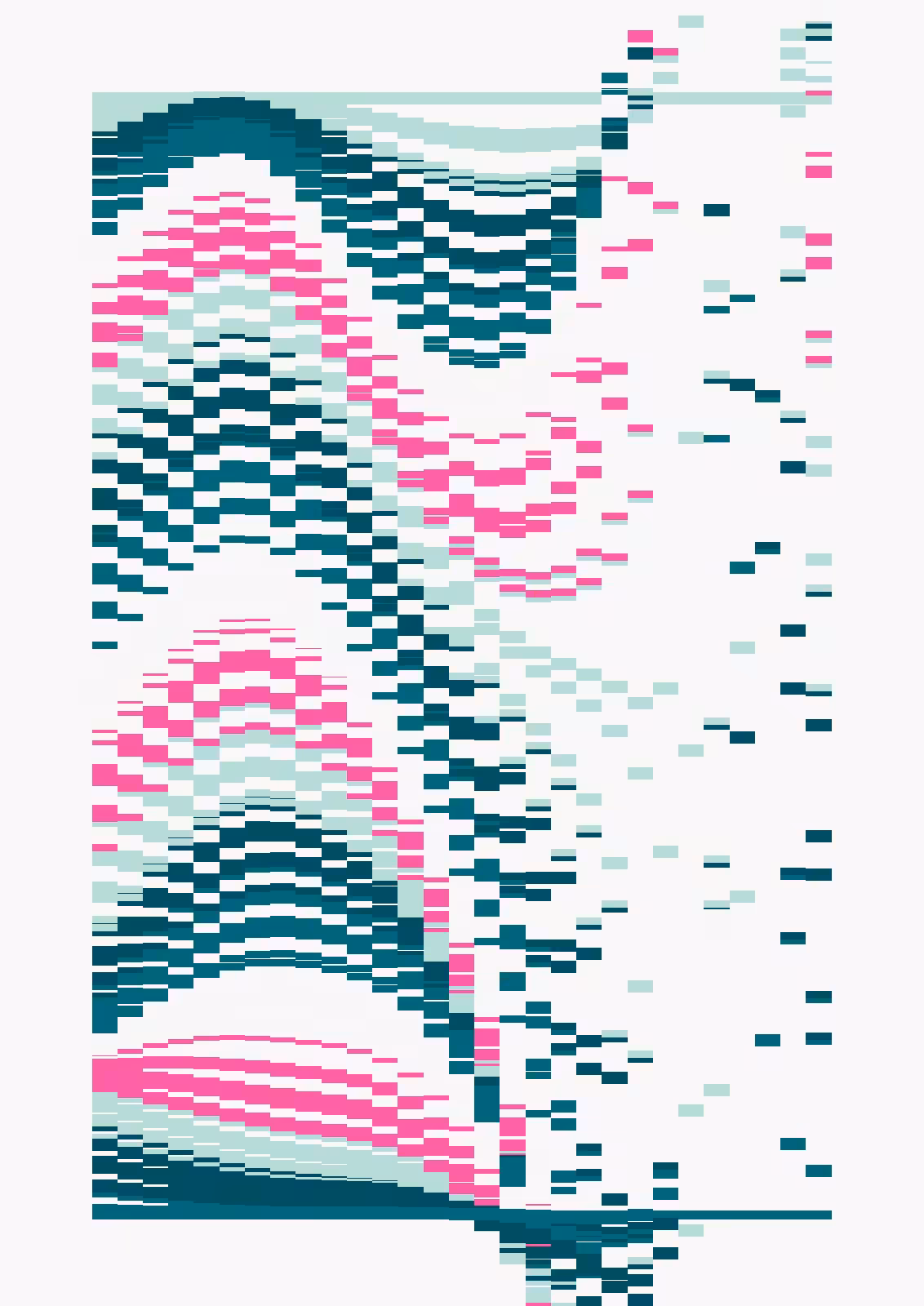 Shifting Sands #37