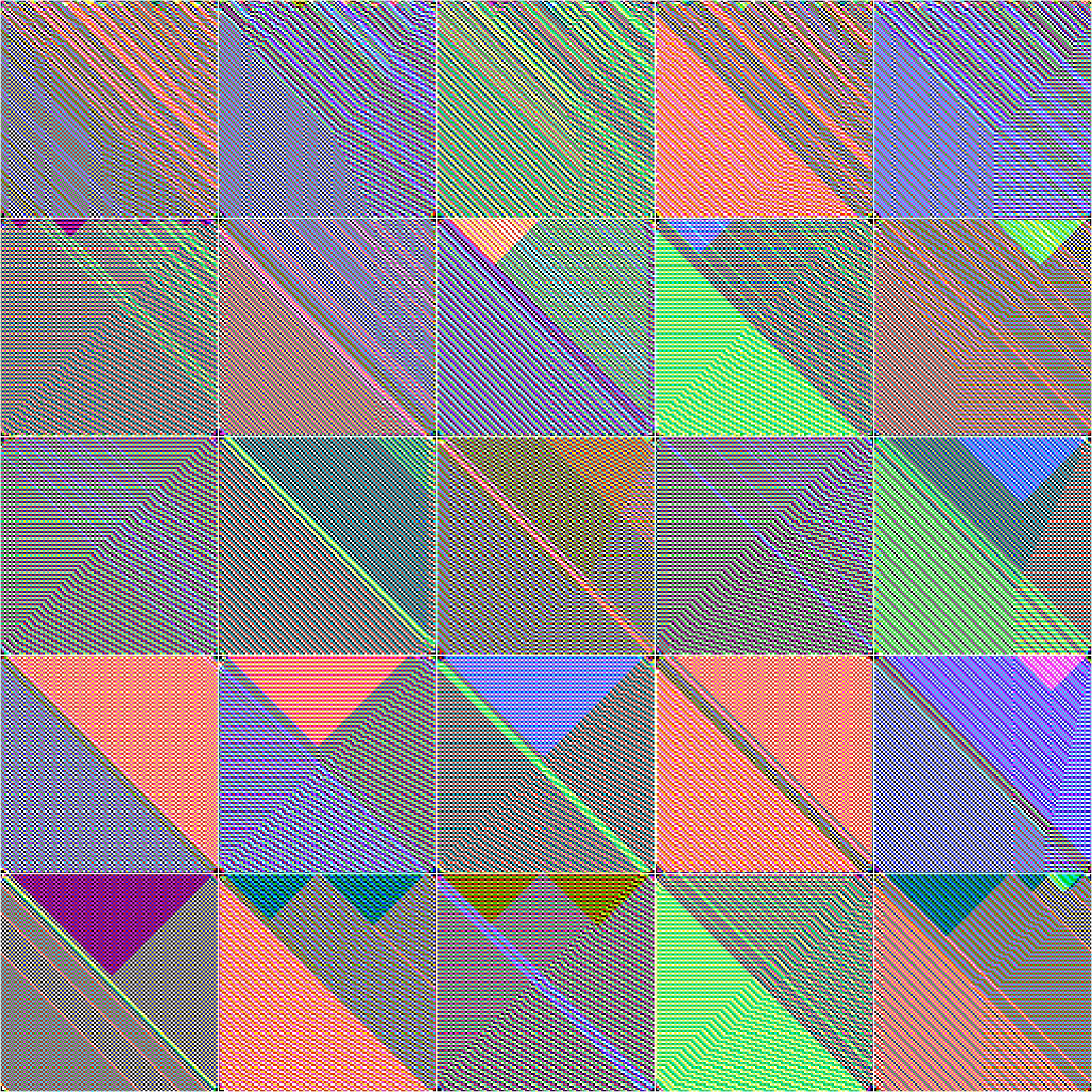 RULES (for Elementary Cellular Automata) #460