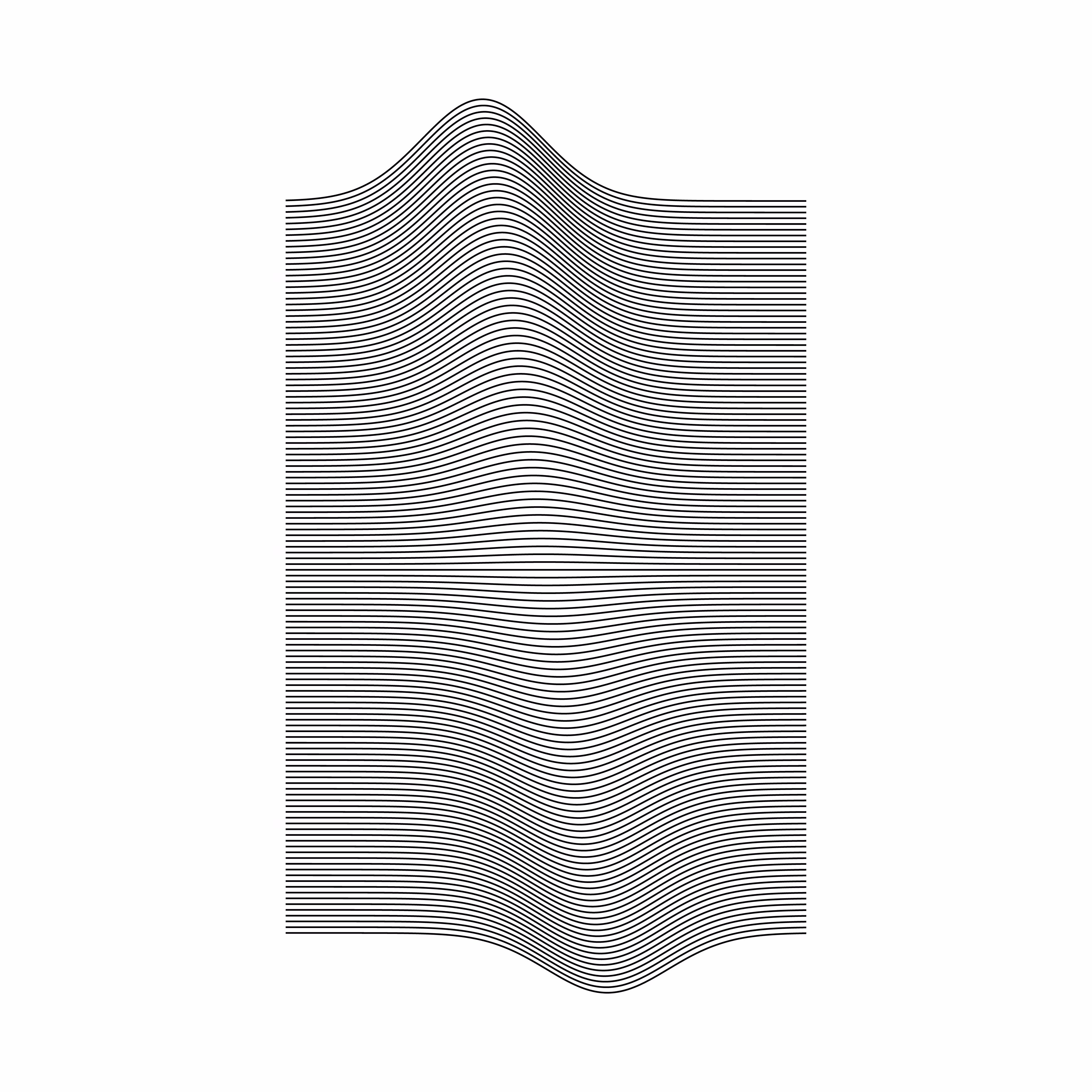 Minimal perturbation #0