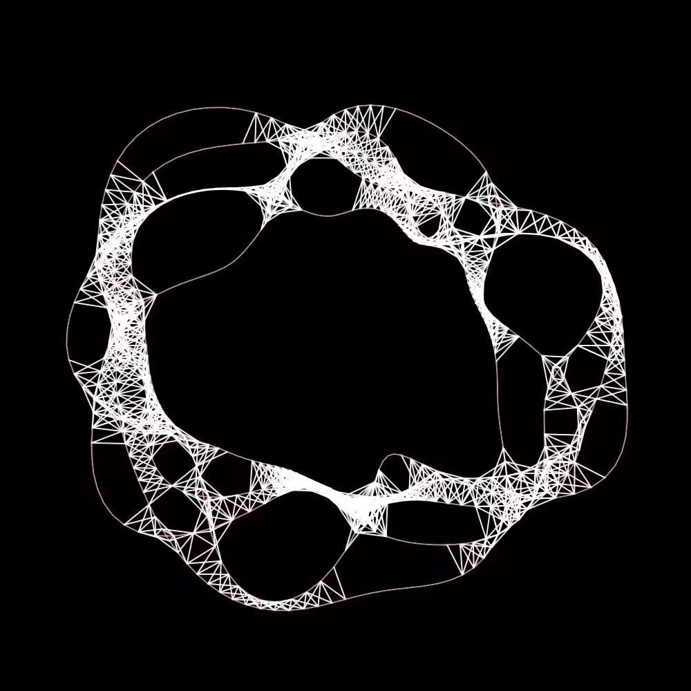 Blobs network too