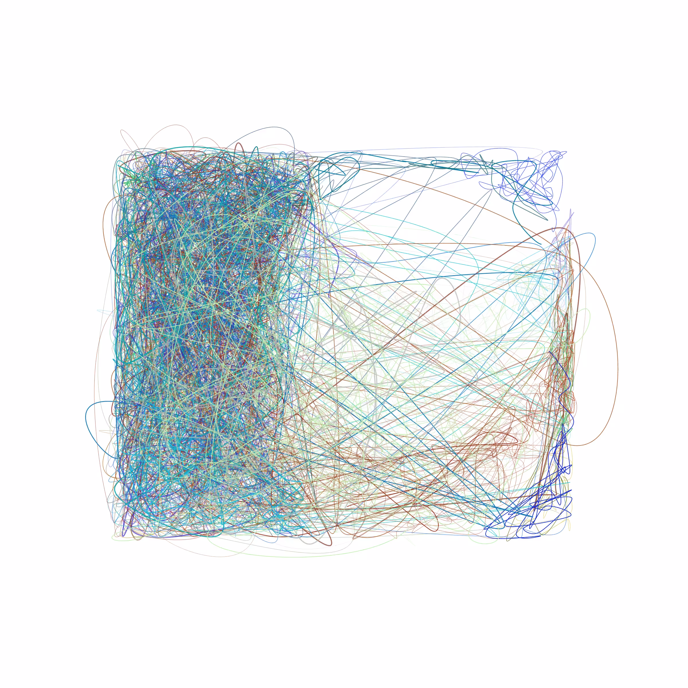 Scribbled Boundaries #837