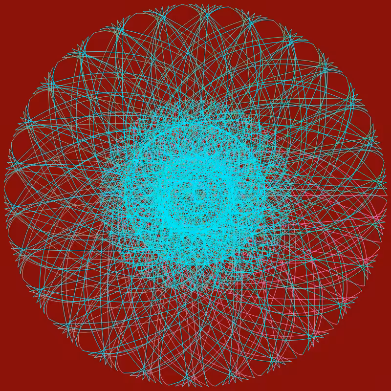 Tangle of the Universe #2