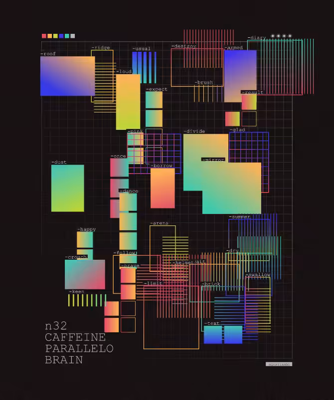Sparsely Populated Grid #183
