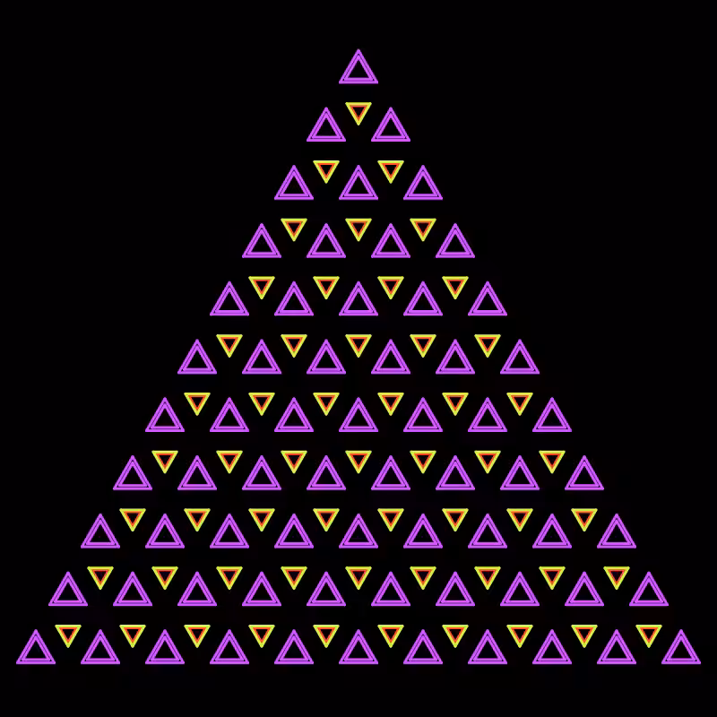 Your Brain on Triangles #110