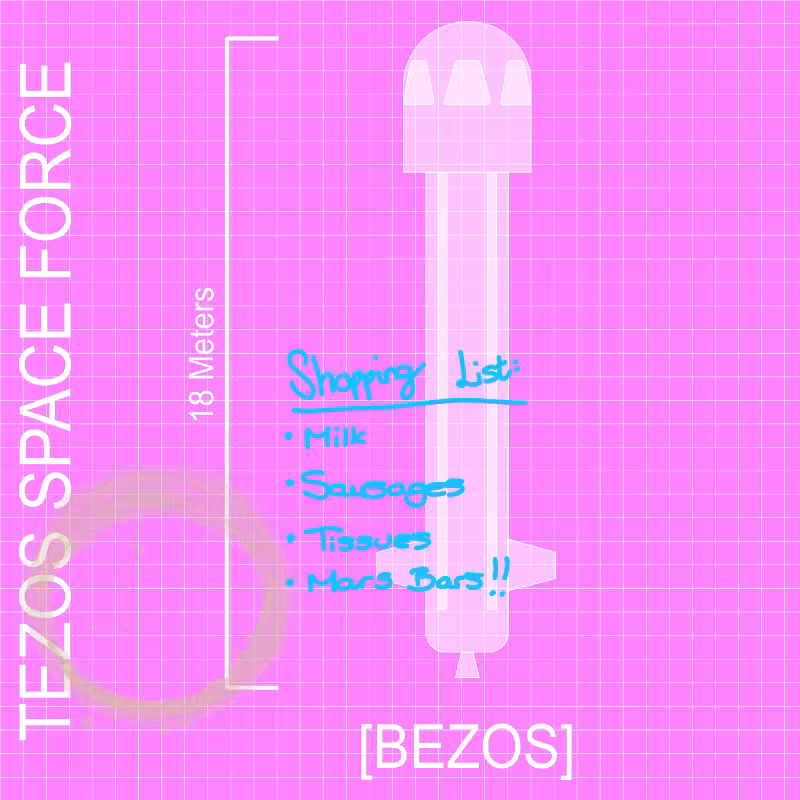 P1 - Blueprints #170
