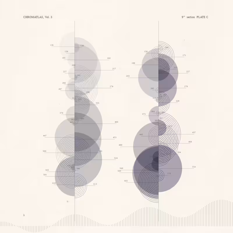 CHROMATLAS, Vol. 3 #101