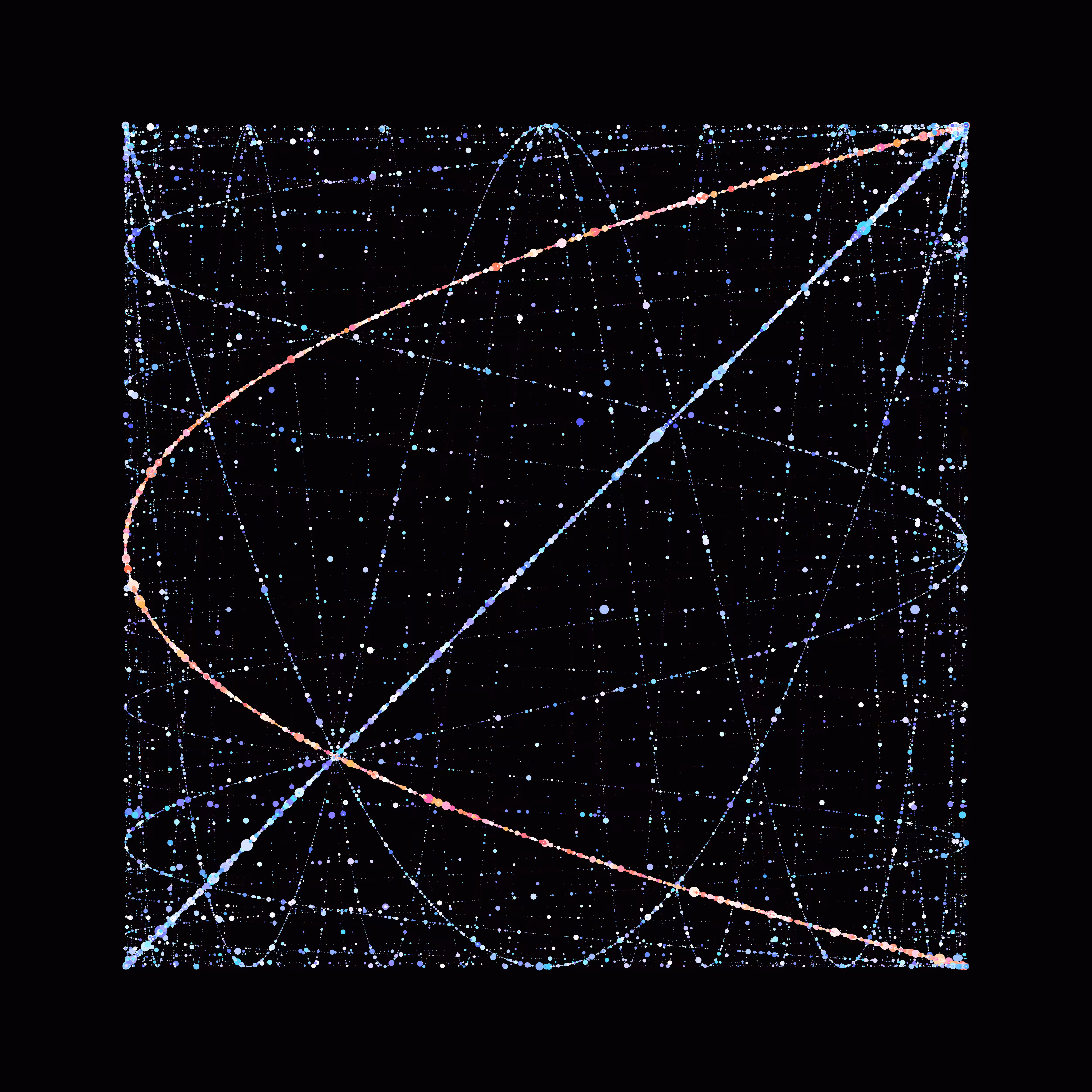 Lissajous galaxy survey (dimension 3)