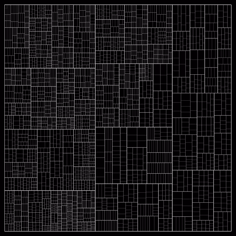 partition() #156