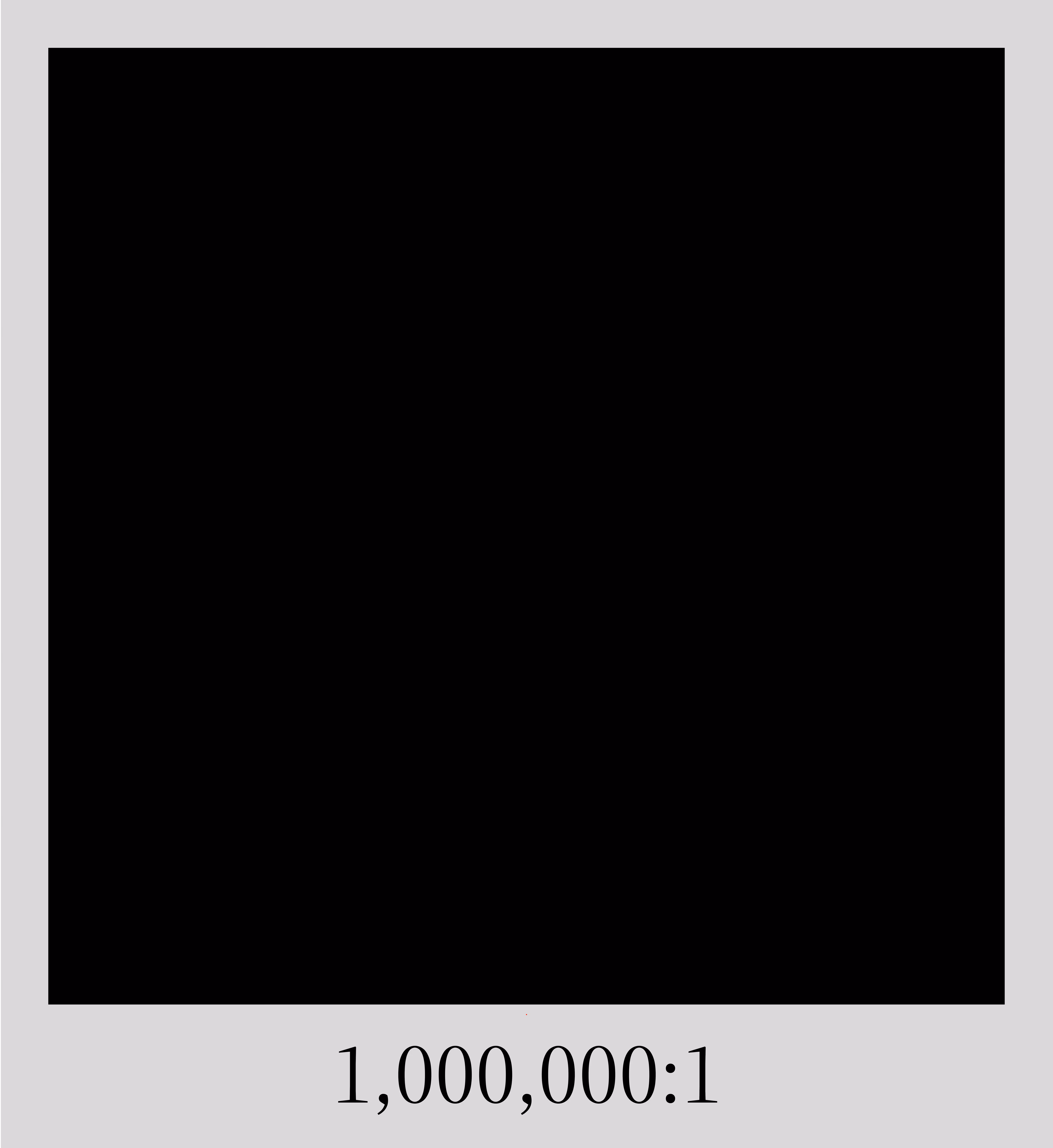 1,000,000:1