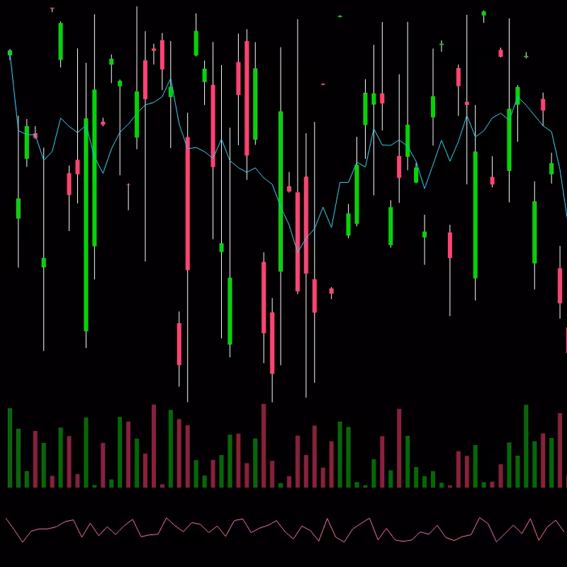 chARTs Two Dot O #309