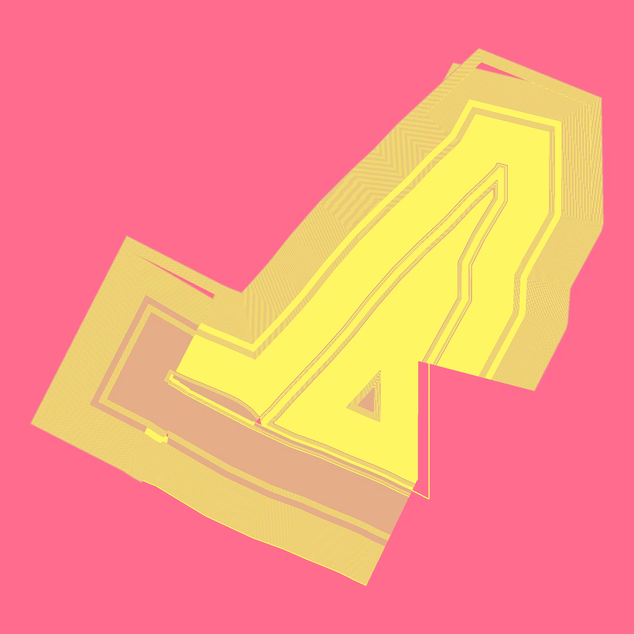 Composition #82 (TopologyException)