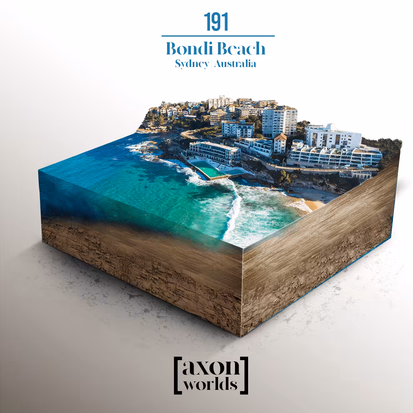 AXON WORLD | 191/1423 | BONDI BEACH | SYDNEY | AUSTRALIA | MICRO WORLD