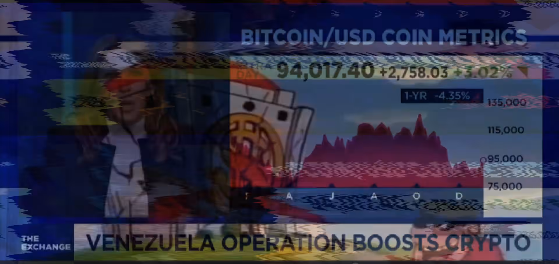 BTC HEIST + MUST WATCH TV