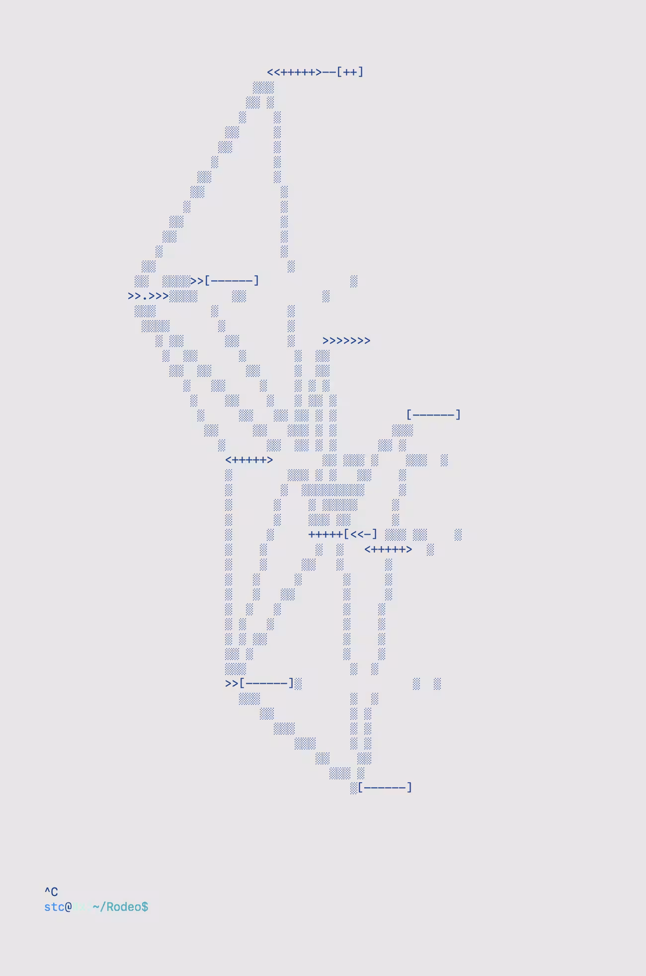 Rodeo posts: esograph 0-32