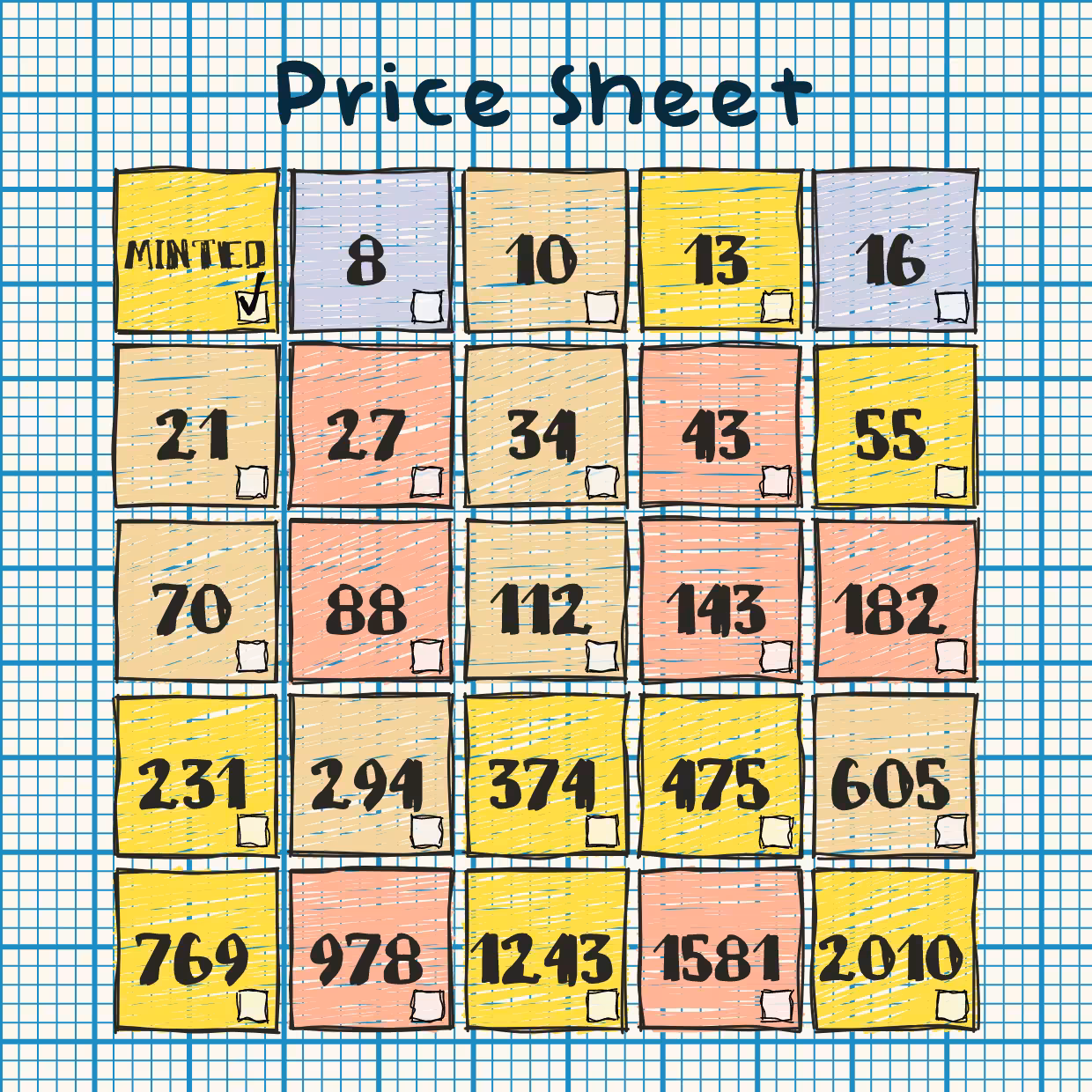 (Un)priced #99