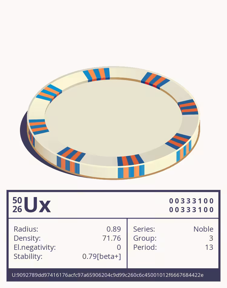 OTOM: Ux otom