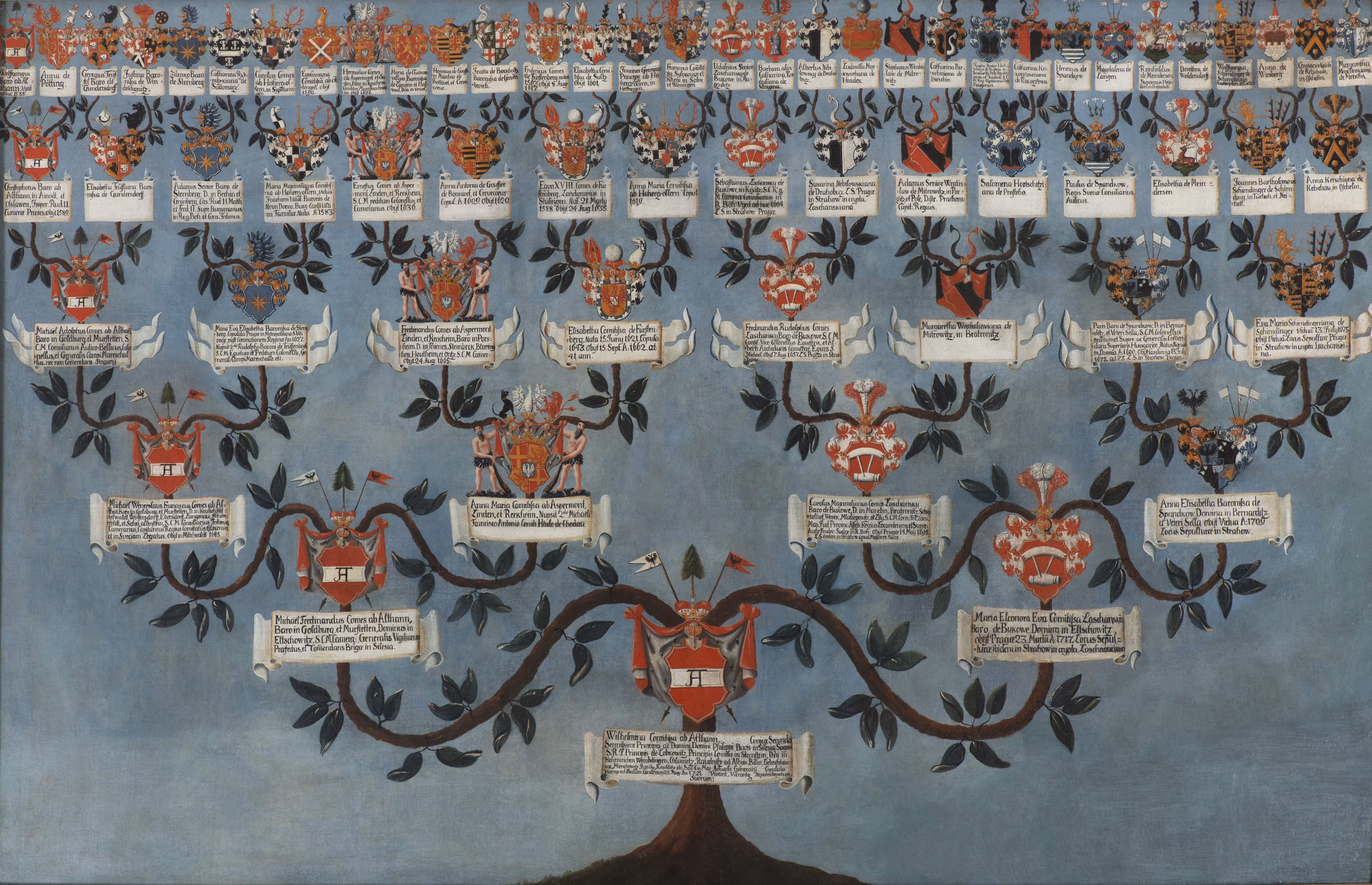 Proof of Patronage: The Thirty-Two Quarterings of Countess Wilhelmina Althan