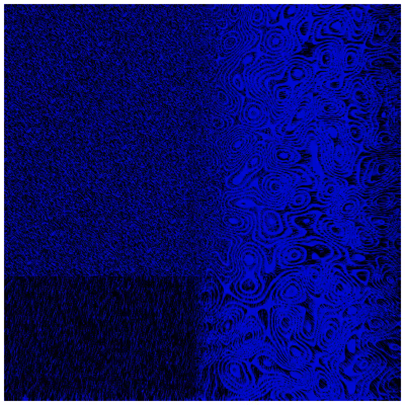 Psychopathic Patterns #66