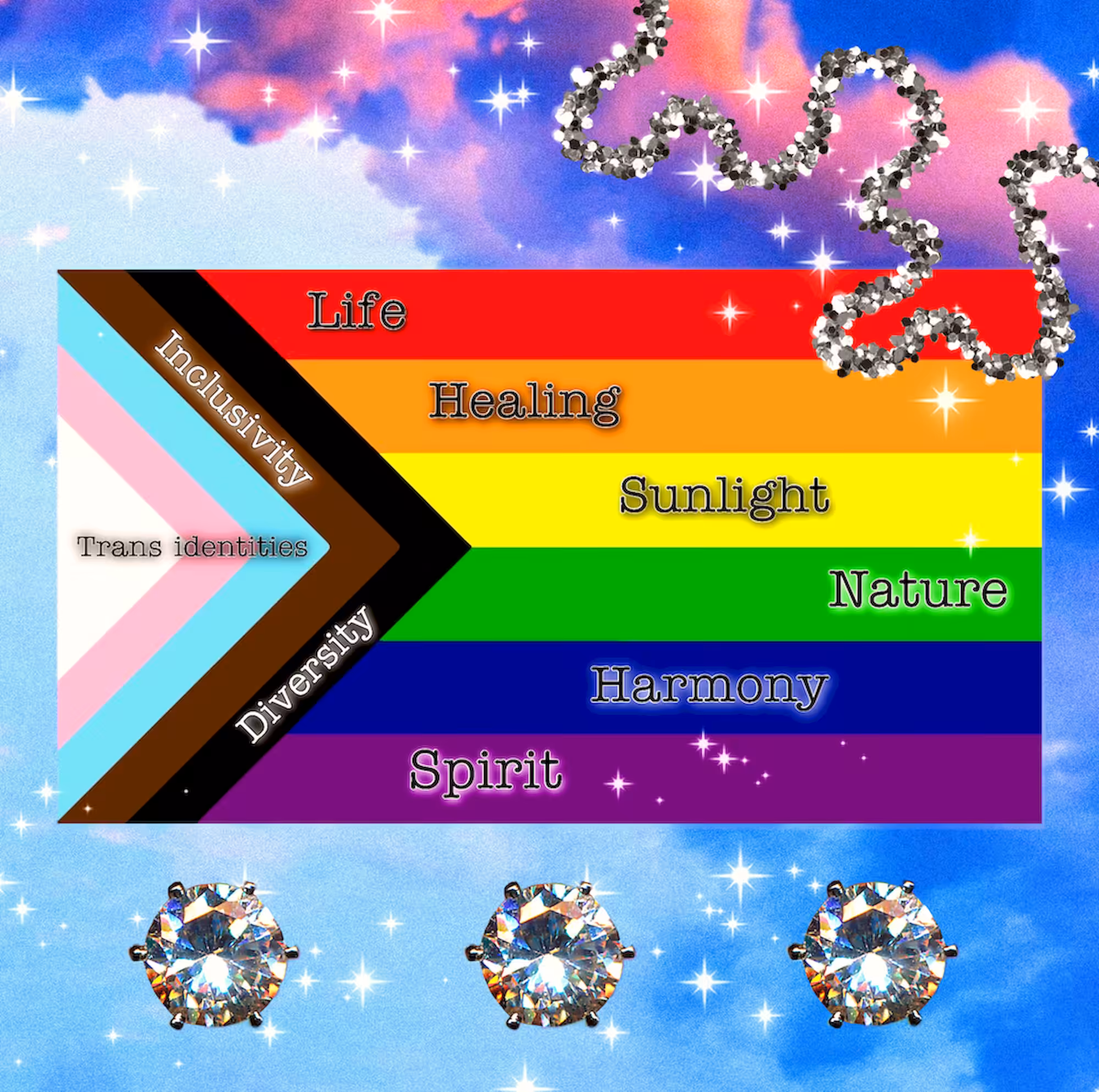 The Queer Agenda