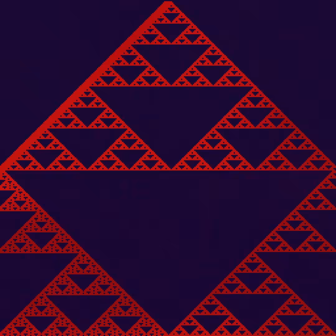 ANCTG