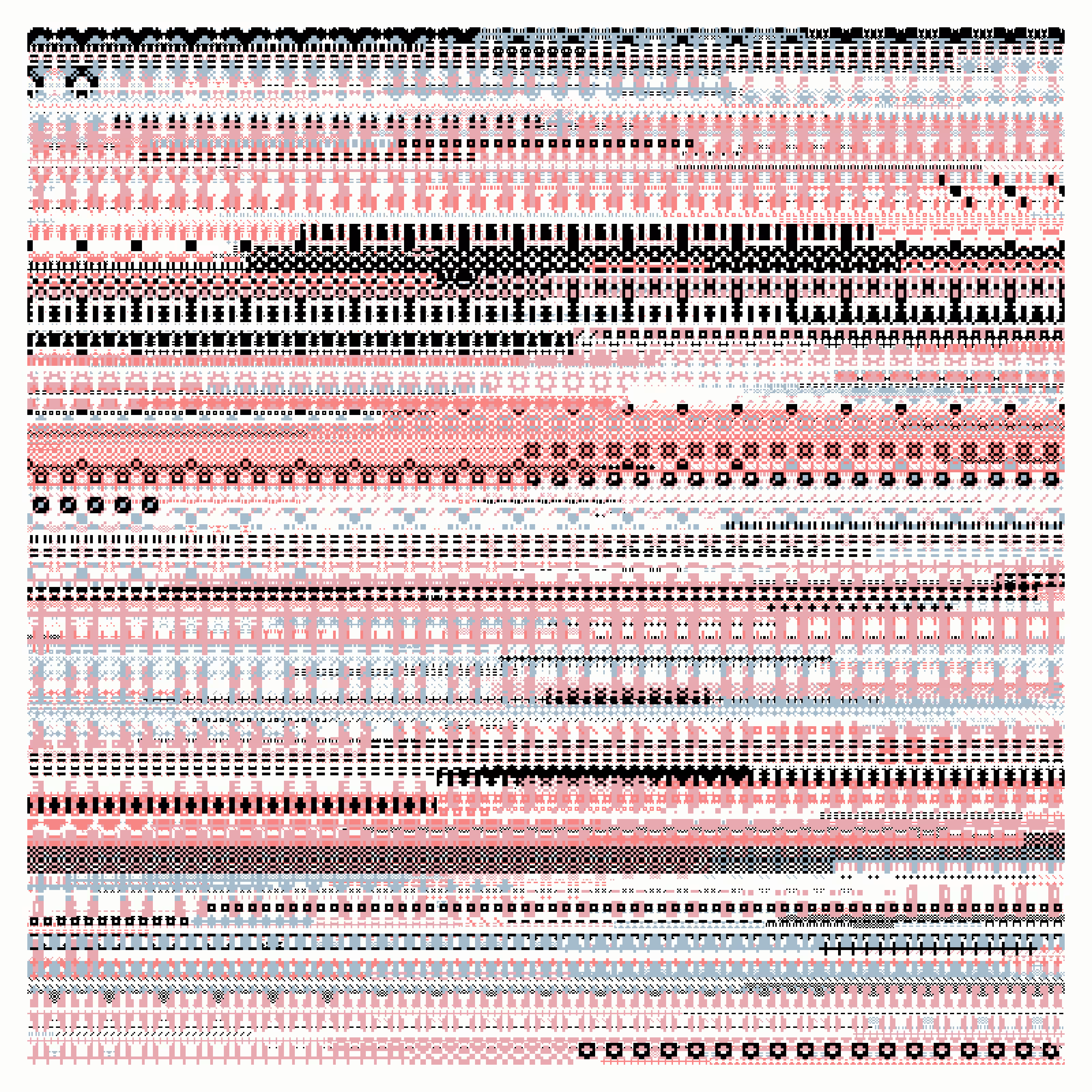 Pixel Management #821