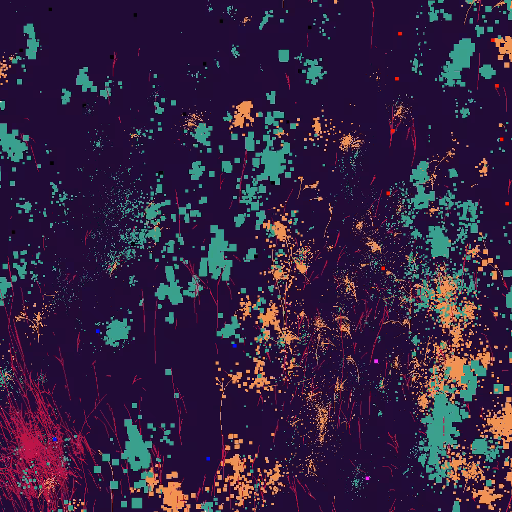 Infinite Garden: 8894 Flowers