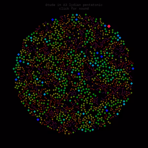 Shapes and Sounds #9