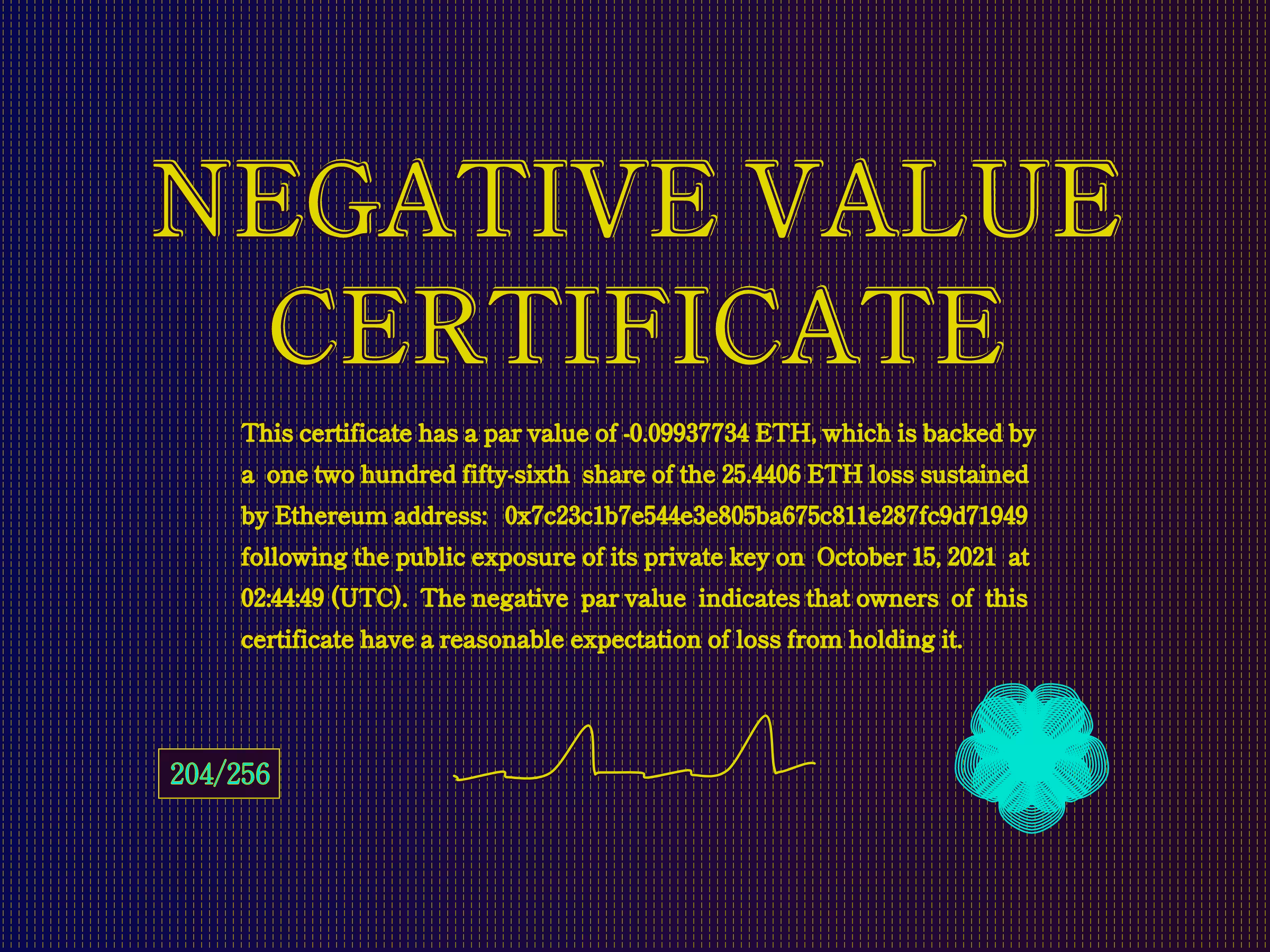 Negative Value Certificate #204 of 256