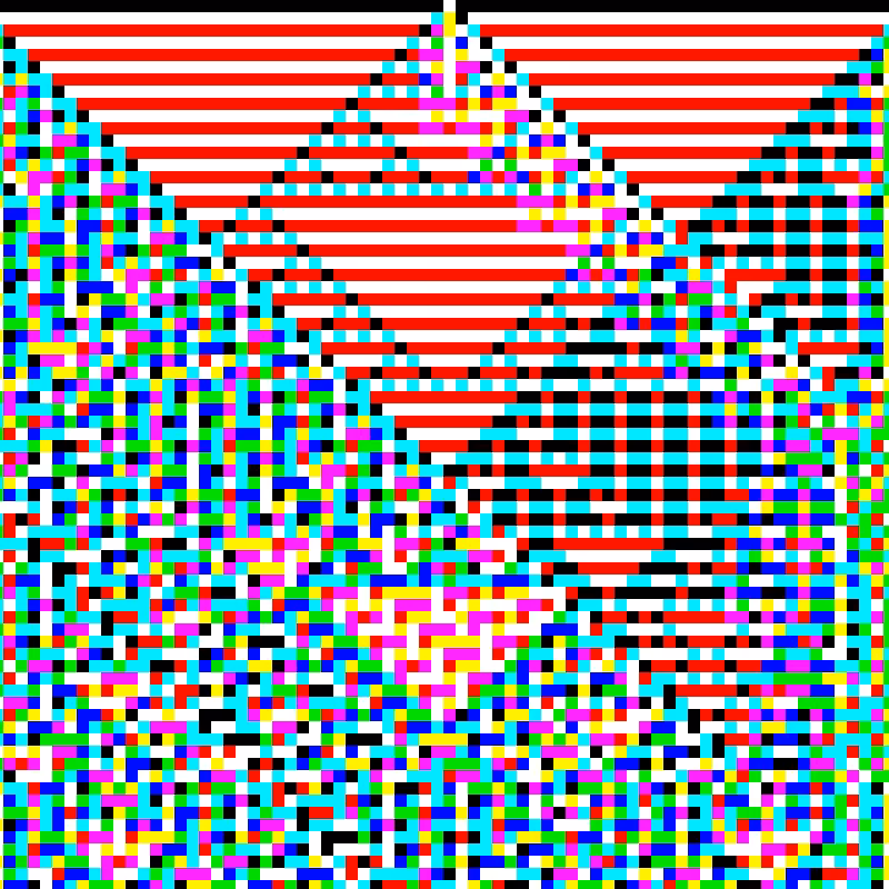 RGB Elementary Cellular Automaton #191