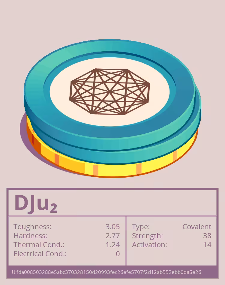OTOM: DJu₂ molecule
