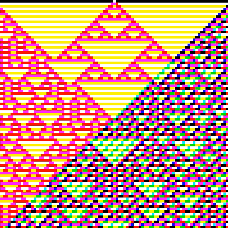 RGB Elementary Cellular Automaton #798