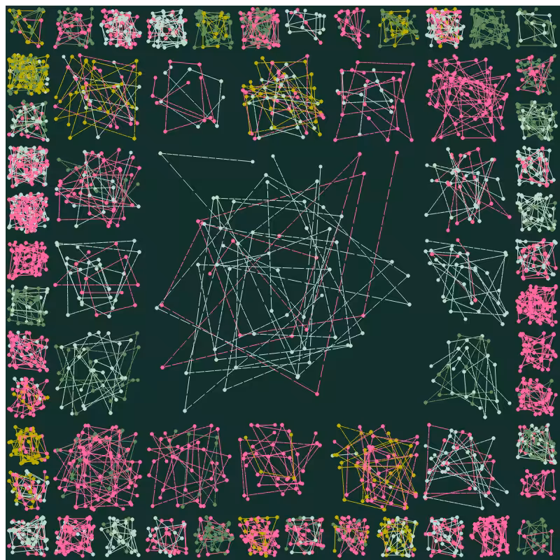 Constellations #22