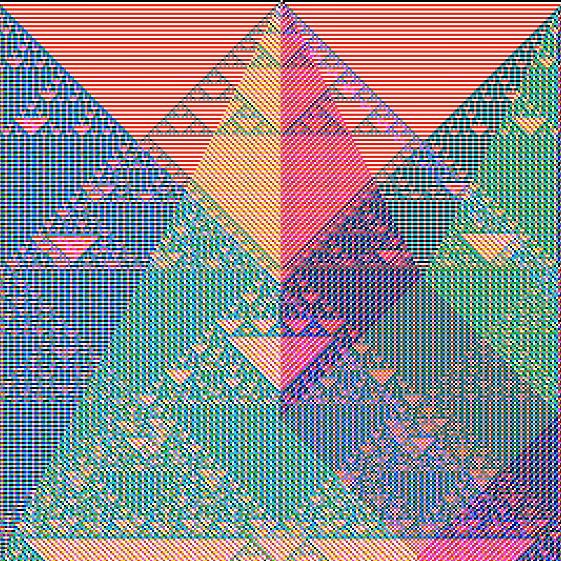 RGB Elementary Cellular Automaton #701